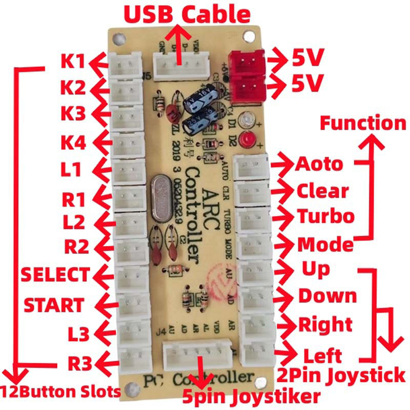 Zero Esports Gaming Gear - DIY 제로 지연 아케이드 USB 인코더,