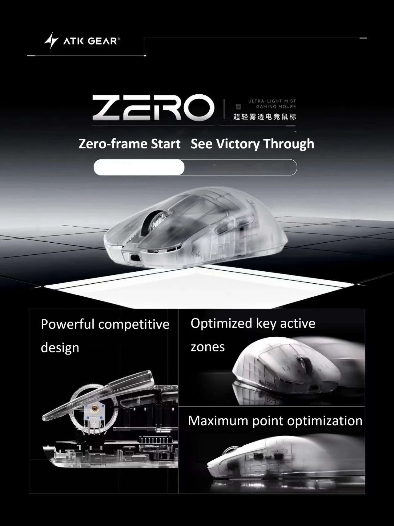 ATK ZERO Fog-Translucent 39g 초 - Zero Esports Gaming Gear 리뷰 및 가격