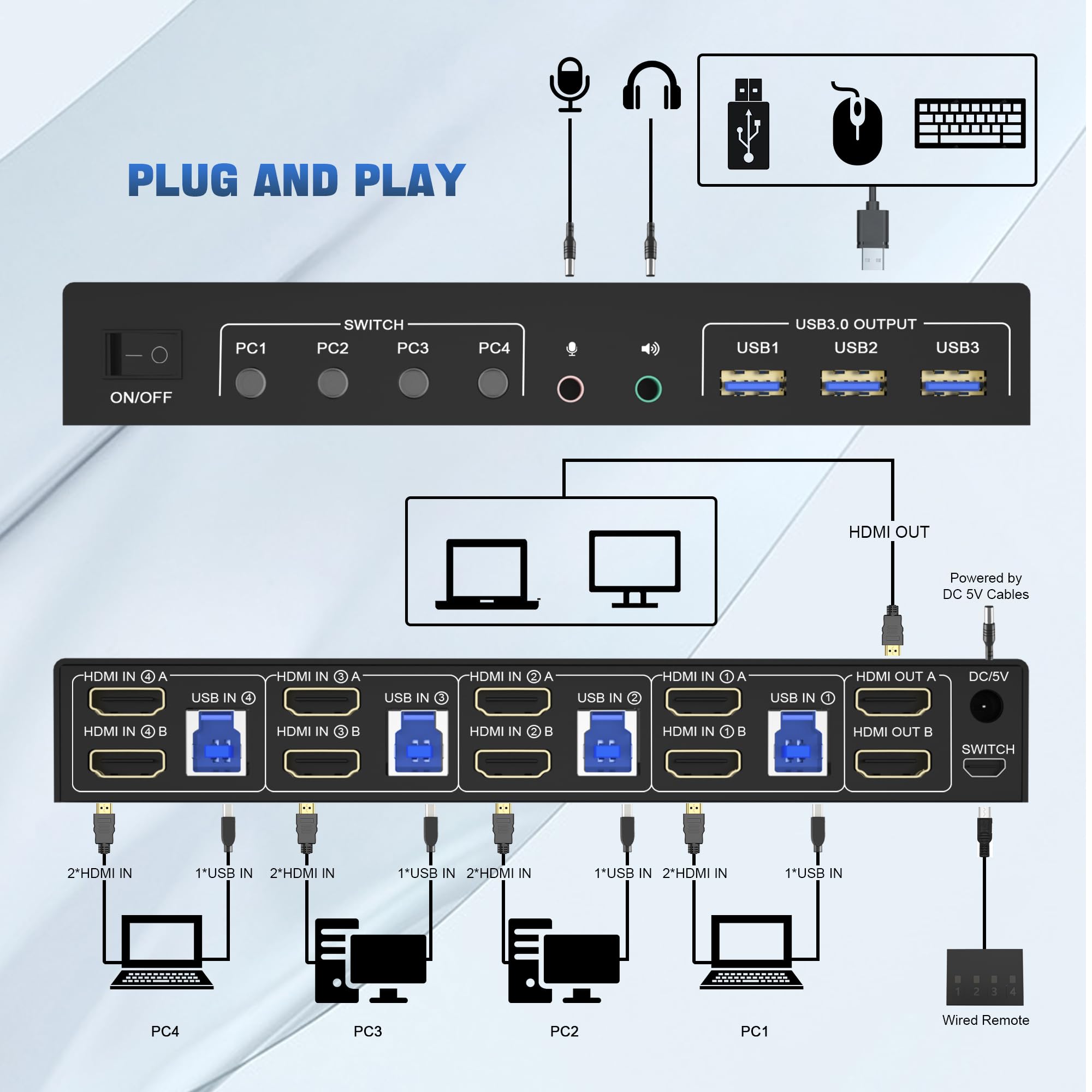 4K USB 3.0 KVM 스위치 HDMI 듀얼 모니터 - Dual Monitor Stand 리뷰 및 가격